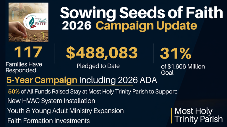 Sowing Seeds of Faith